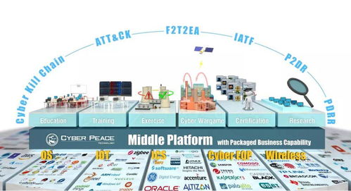 榮耀彰顯！賽寧網安“下一代網絡靶場”榮膺年度互聯網十大創新力產品